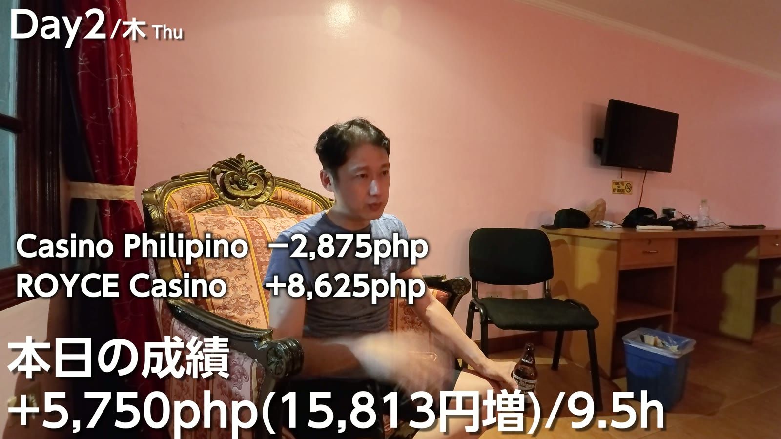 本日の成績 +5,750ペソ（15,813円）／9.5時間