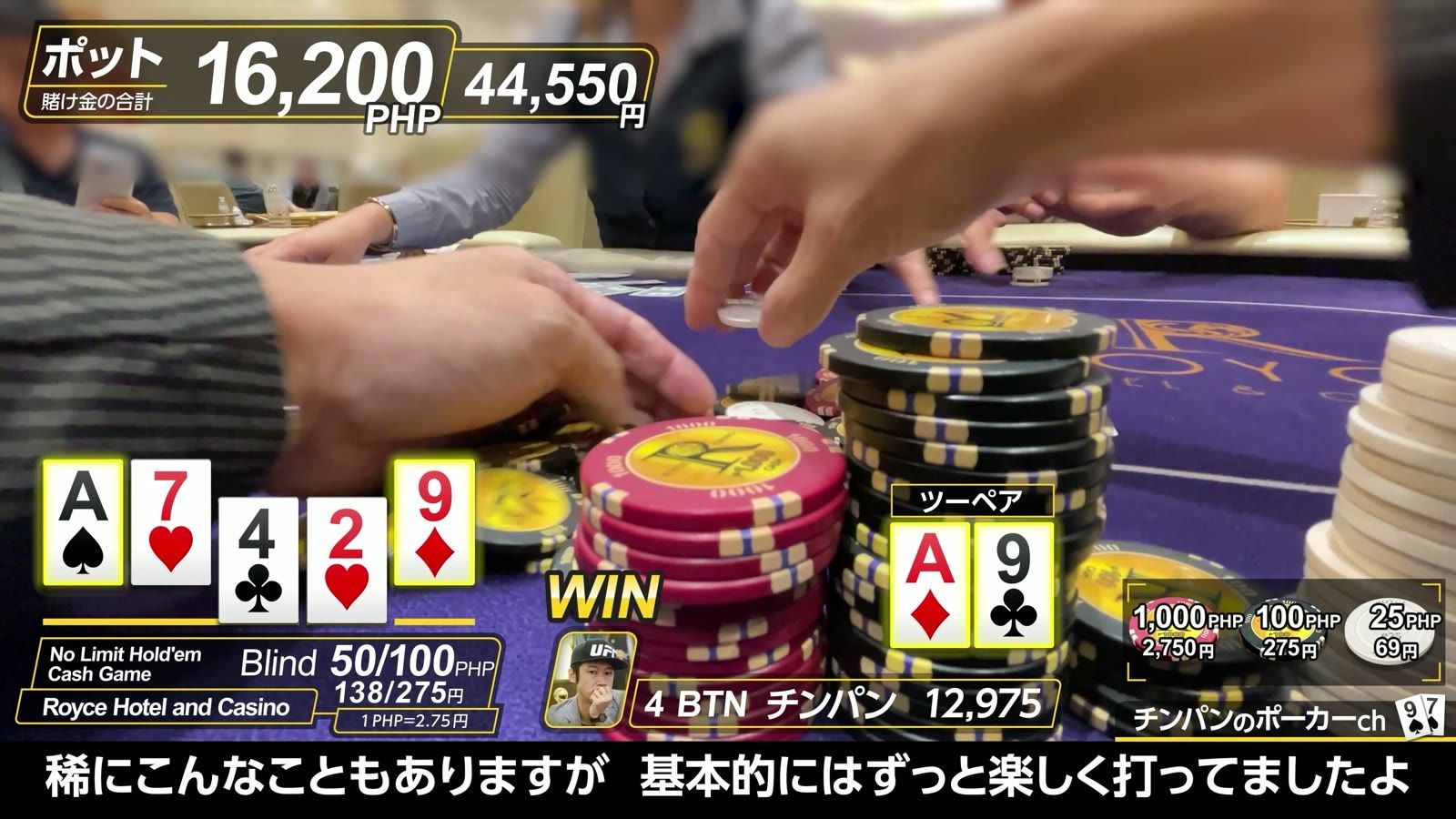 Royce Casino の 50/100。ポット16,200ペソ（44,550円）を獲得