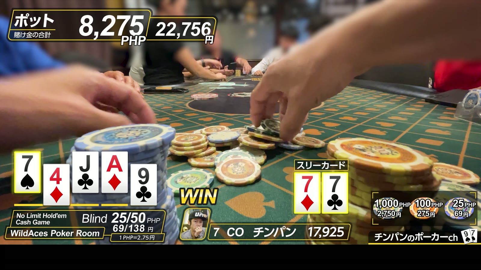 Wild Aces Poker Room の 25/50。7♦7♣ のスリーカードでポット8,275ペソを獲得