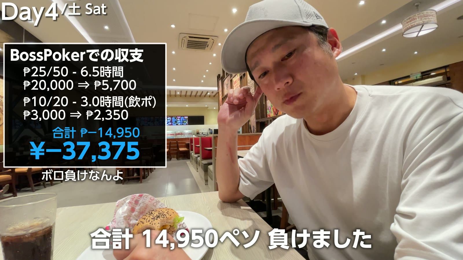 Boss Poker での収支。25/50 で6.5時間、10/20 で3.0時間、合計 −₱14,950（−37,375円）