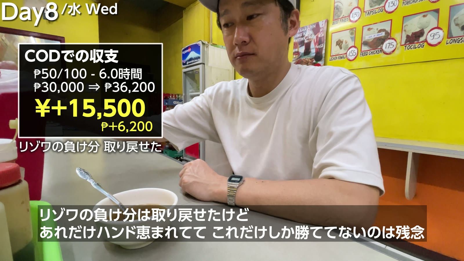 CODでの収支。50/100 で6.0時間、₱30,000→₱36,200、＋₱6,200（＋15,500円）