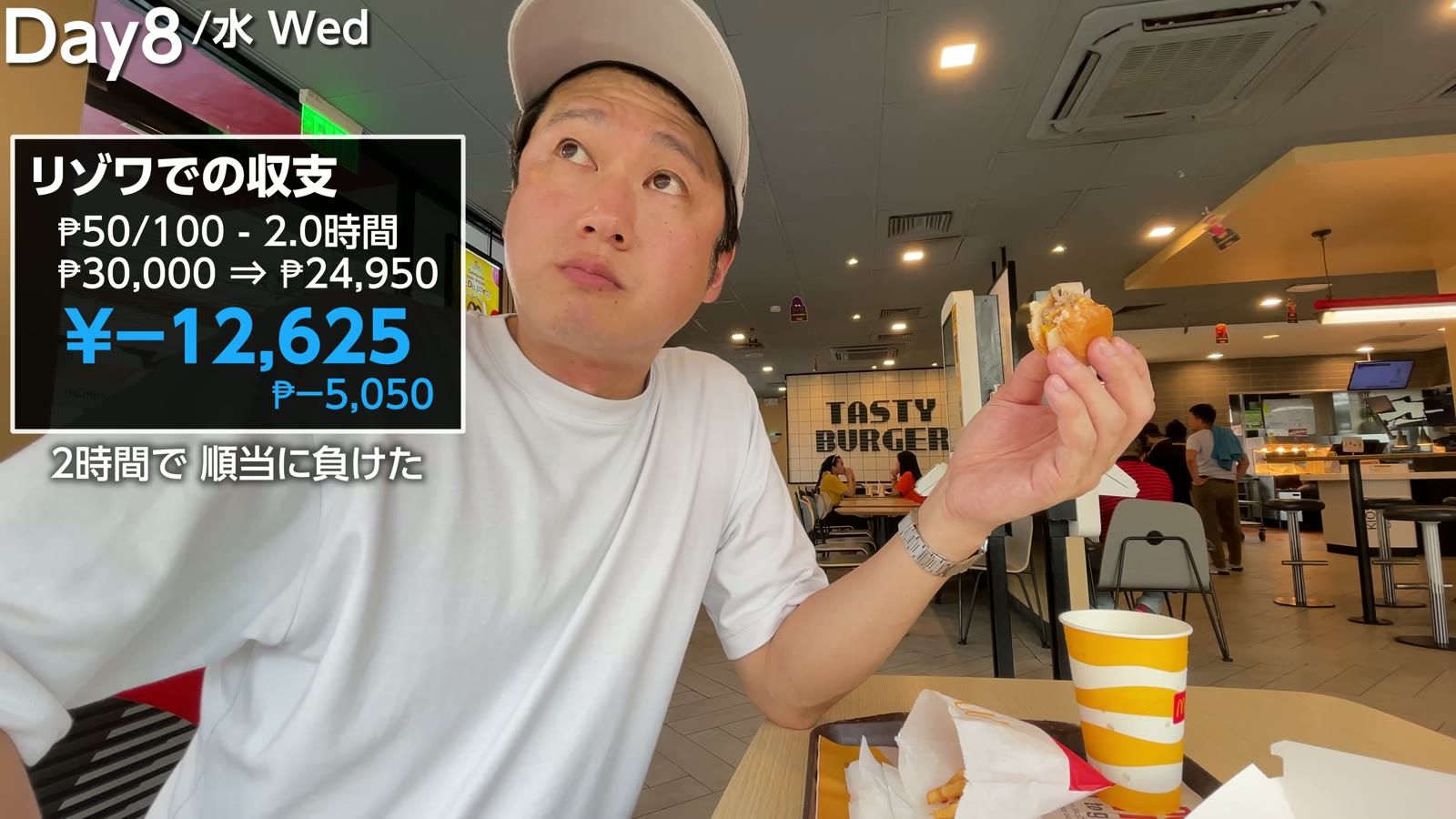 リゾワでの収支。50/100 で2.0時間、₱30,000→₱24,950、−₱5,050（−12,625円）