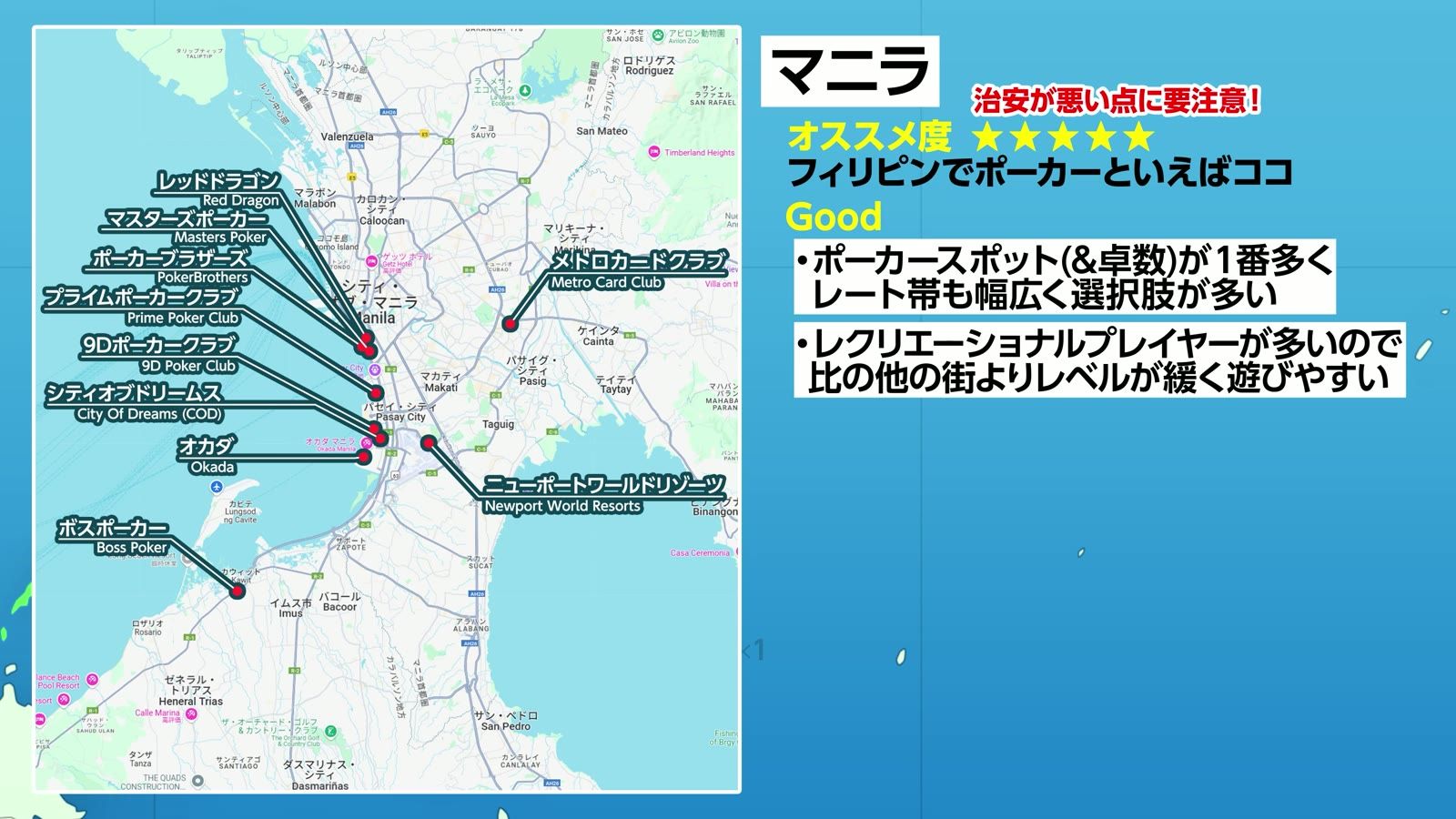 マニラのポーカースポット。レッドドラゴン、マスターズ、プライム、9D、COD、オカダ、ボスポーカー、メトロカードクラブ、ニューポートワールドリゾーツなど