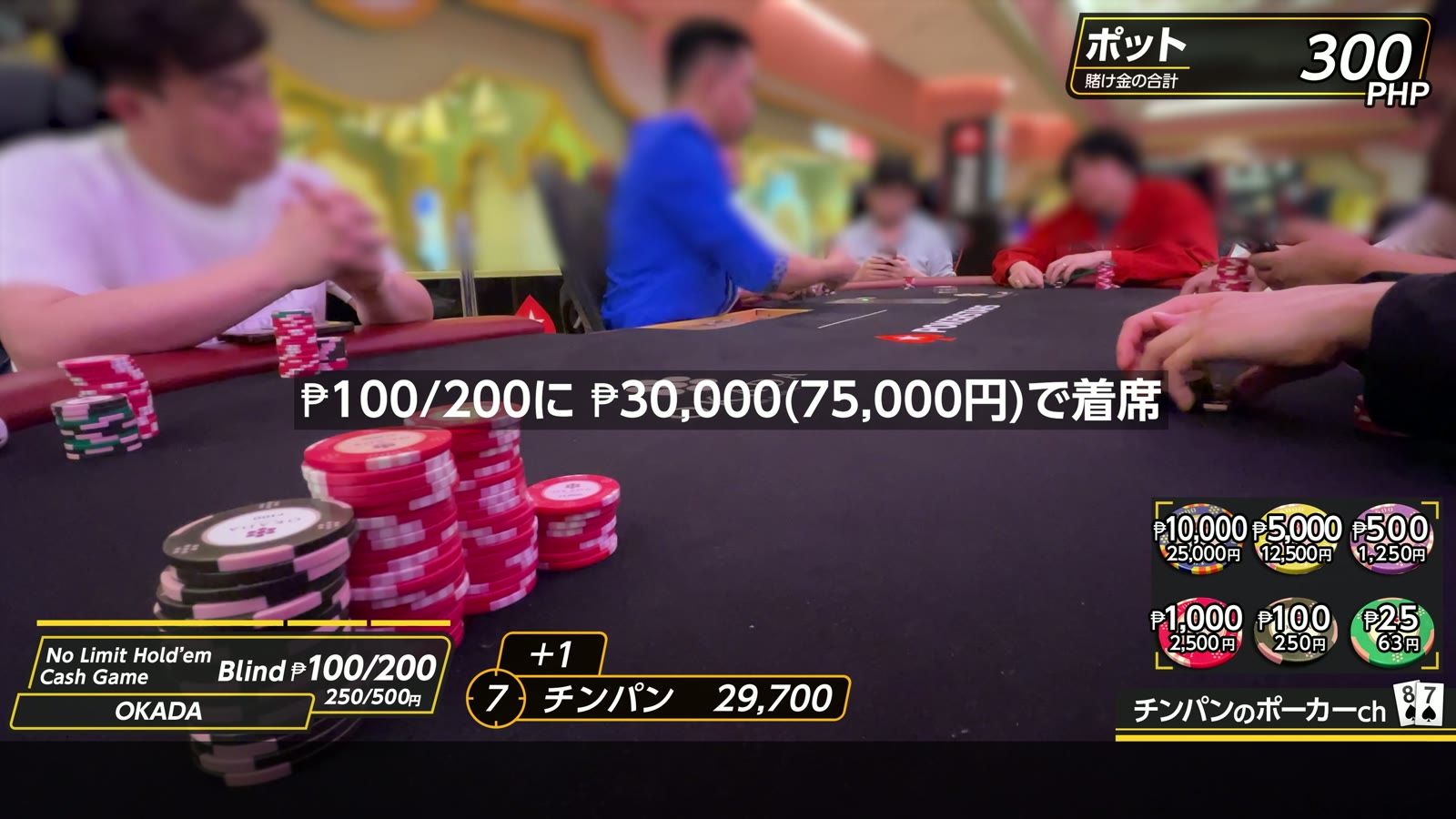 オカダの ₱100/200 に ₱30,000（75,000円）で着席