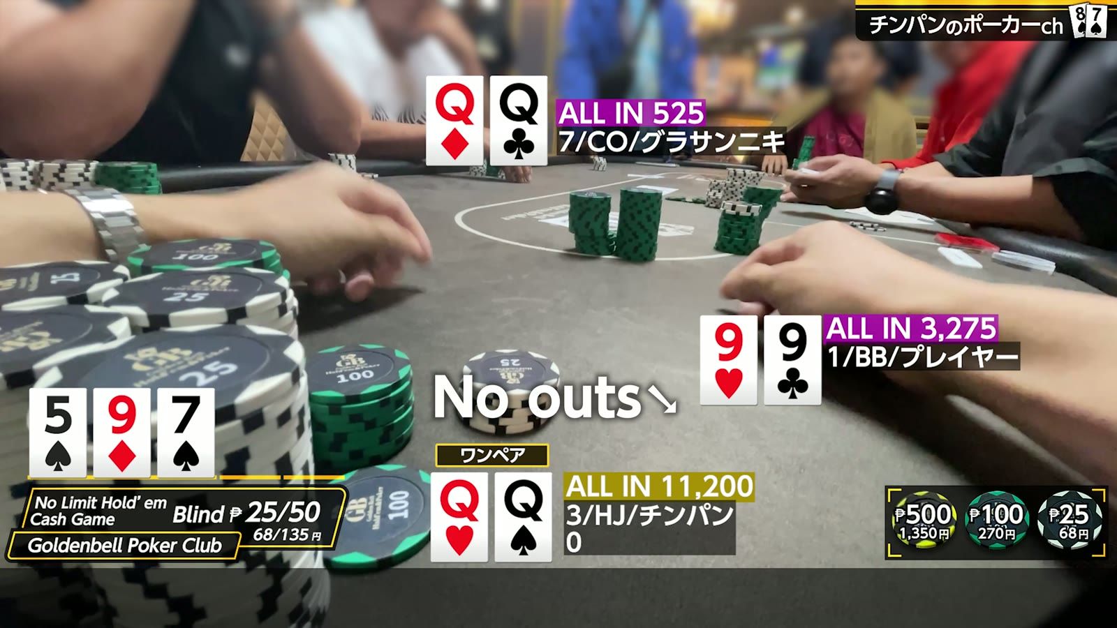 Q♥Q♠ のオールインが 9♥9♣ のセットに沈む