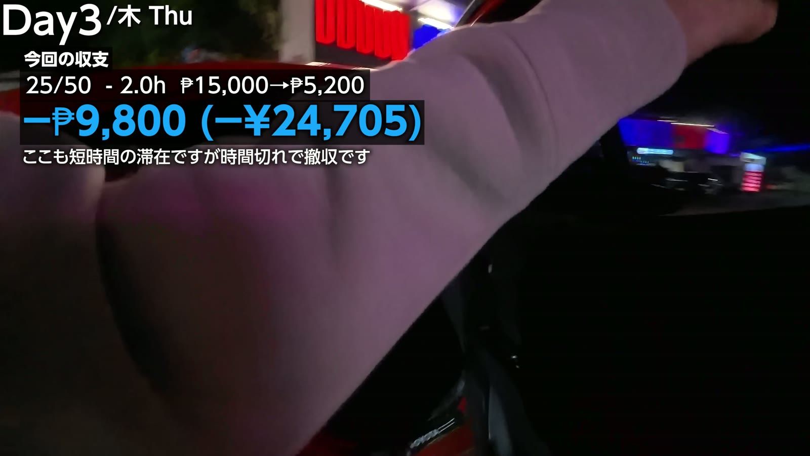 今回の収支 −₱9,800（−24,705円）／2.0時間