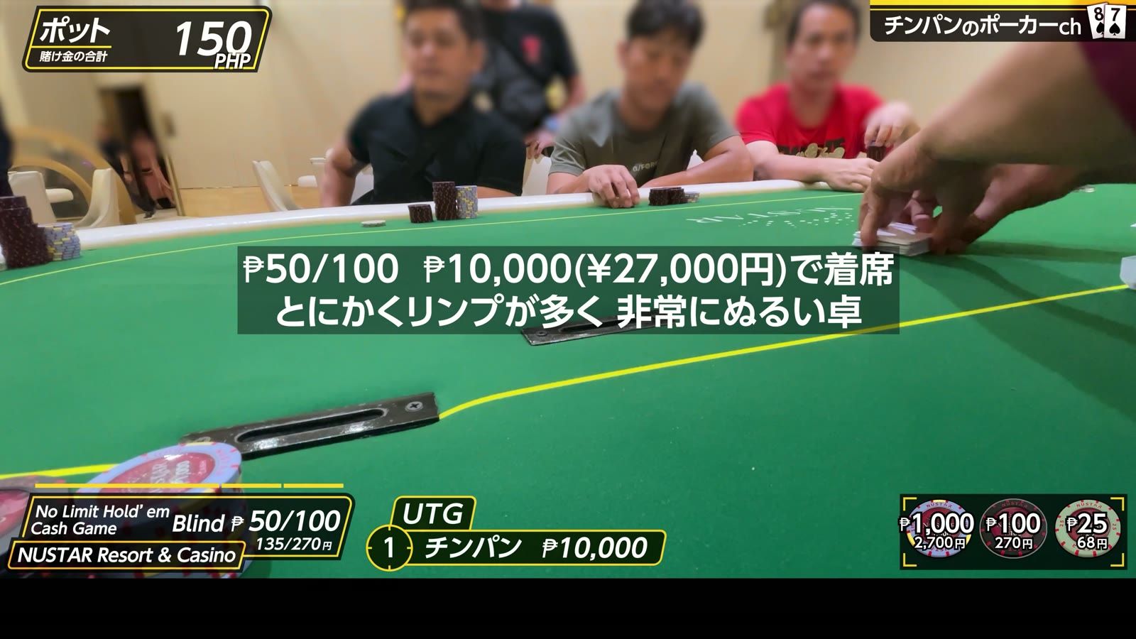 ₱50/100 に ₱10,000（27,000円）で着席。とにかくリンプが多く非常にぬるい卓
