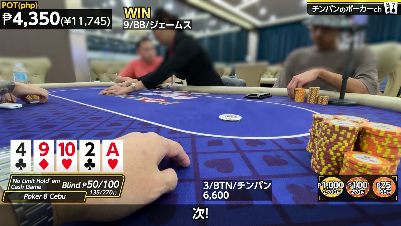 ポット4,350ペソ（11,745円）を獲得