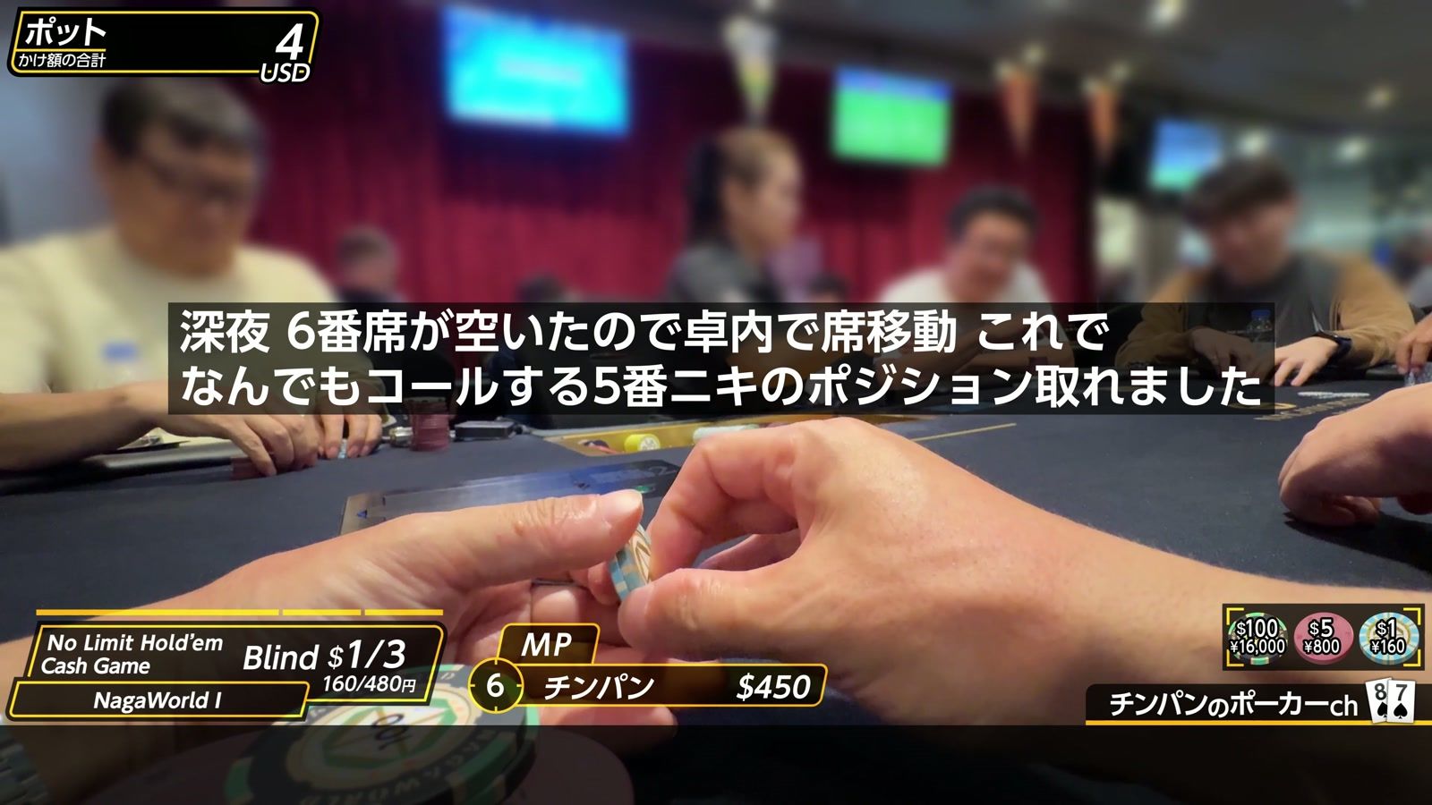 NagaWorld I のポーカールーム