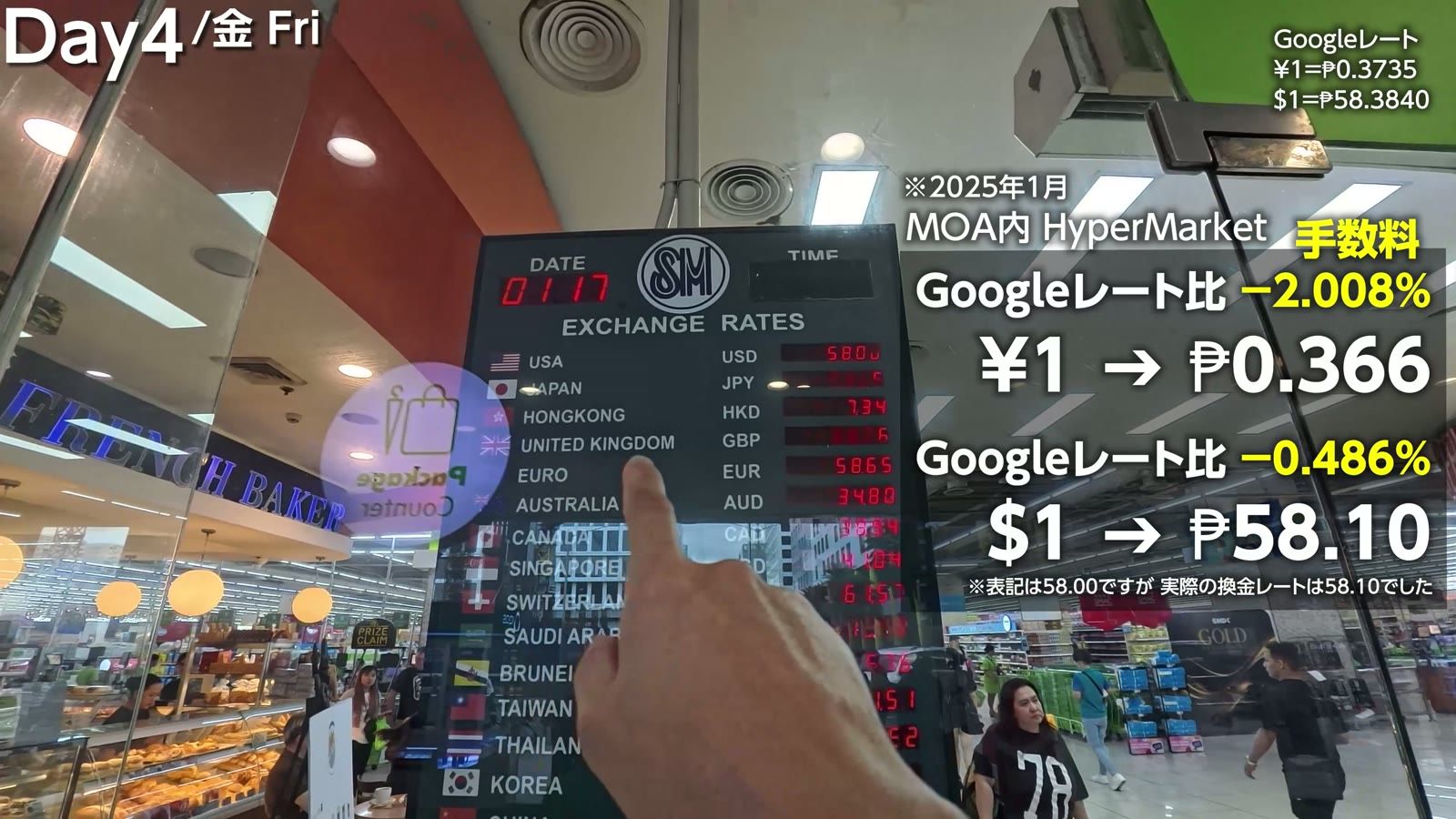 MOA 内 HyperMarket の両替所。1ドル＝58.10ペソ（Google レート比 −0.486%）