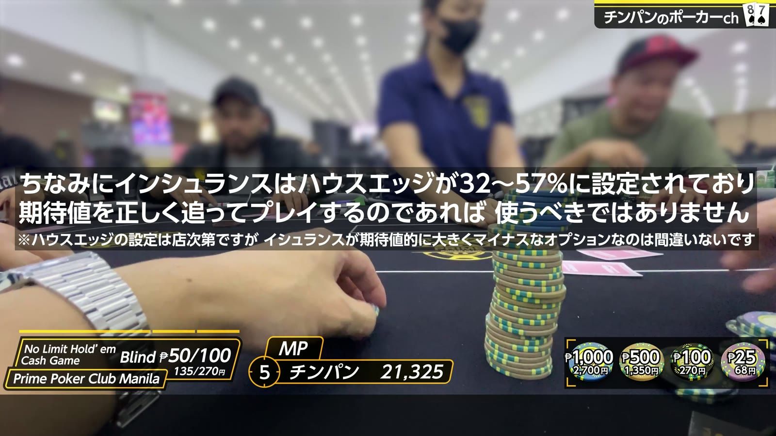 ちなみにインシュアランスはハウスエッジが32〜57%に設定されている