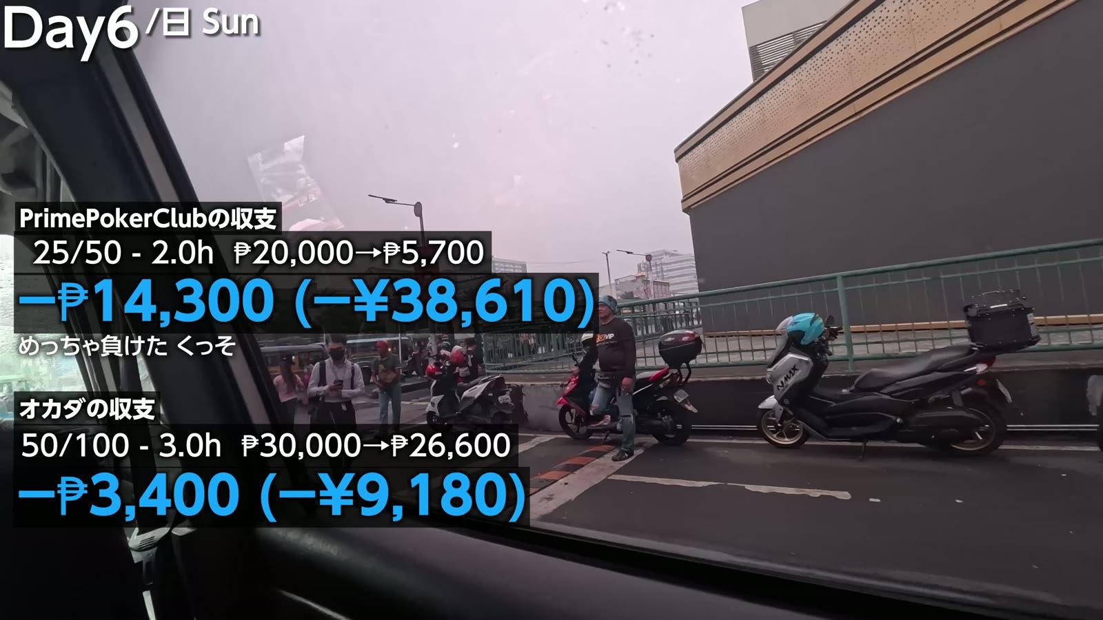 Prime Poker Club とオカダの収支。Prime は25/50で −₱14,300、オカダは50/100で3.0時間 −₱3,400