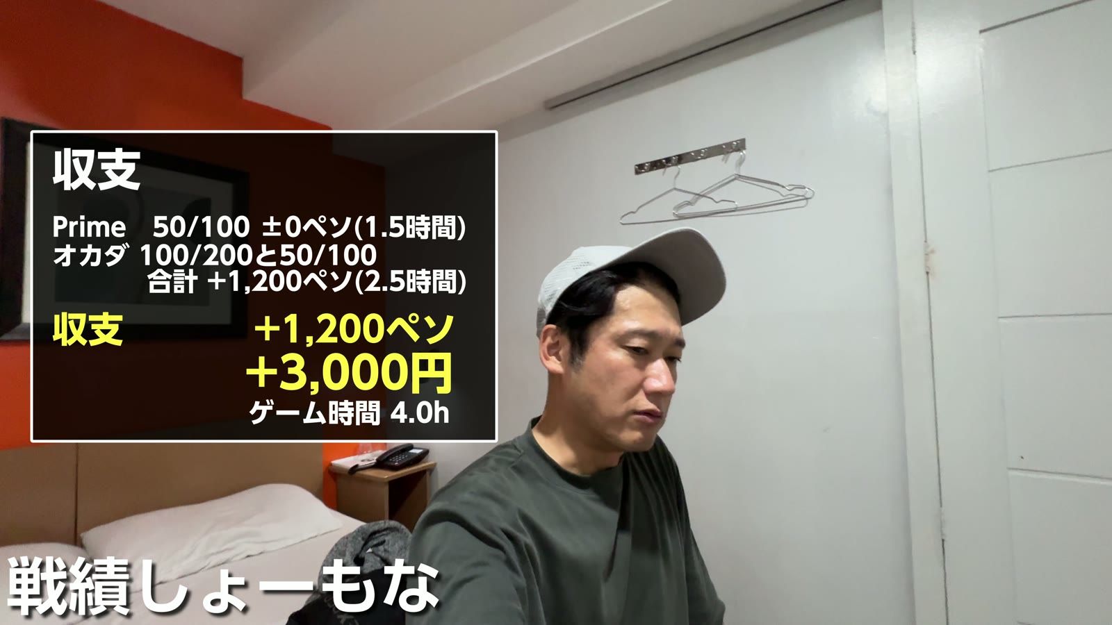 収支。Prime 50/100 ±0ペソ（1.5時間）、オカダ 100/200 と 50/100 で合計 ＋1,200ペソ（2.5時間）、＋1,200ペソ（＋3,000円）