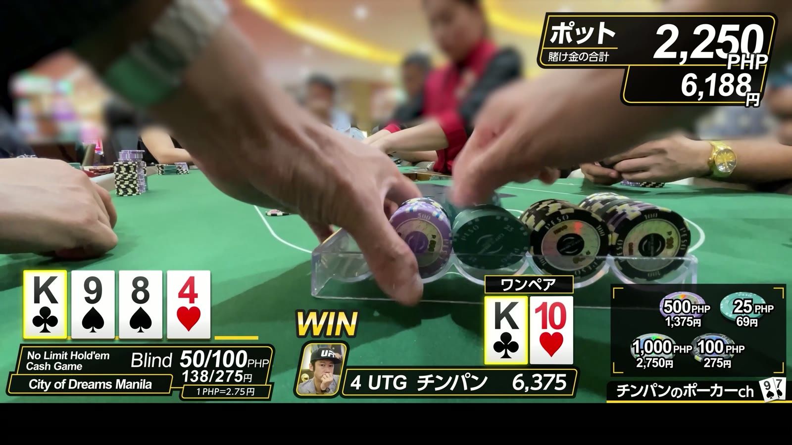 K♣10♥ のワンペアでポット2,250ペソ(6,188円)を獲得