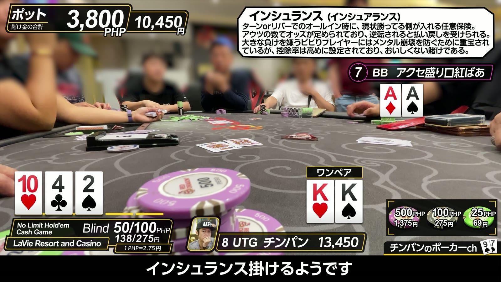 インシュアランスの解説。オールイン対決時に現状勝っている側が入れる任意保険