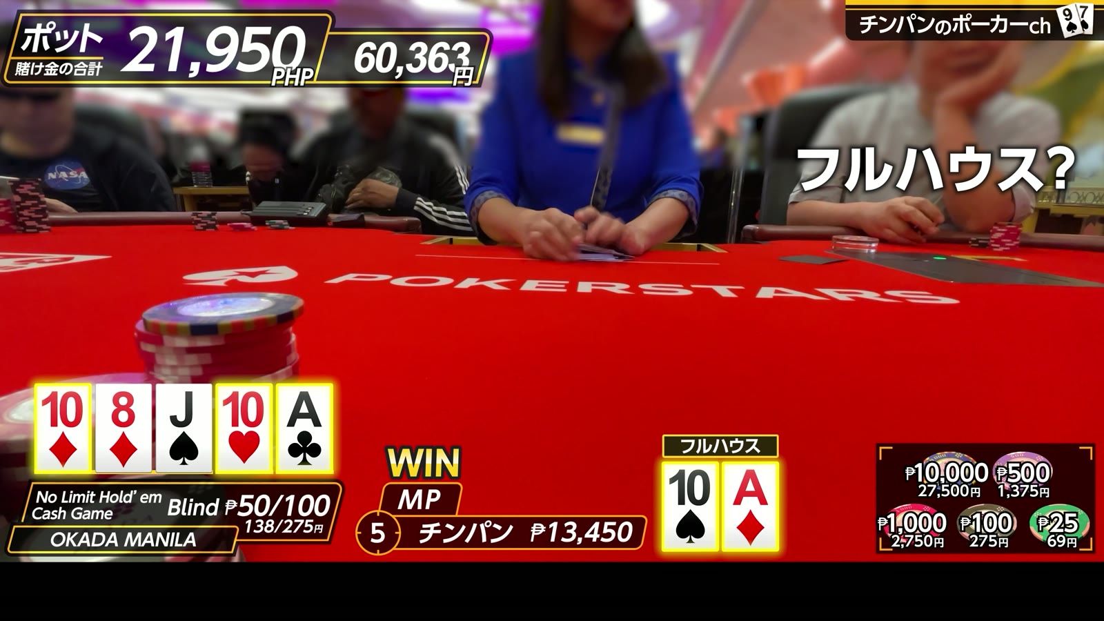 10♦8♦J♣10♥A♠ で 10♠A♦ のフルハウス。ポットは21,950ペソ（60,363円）