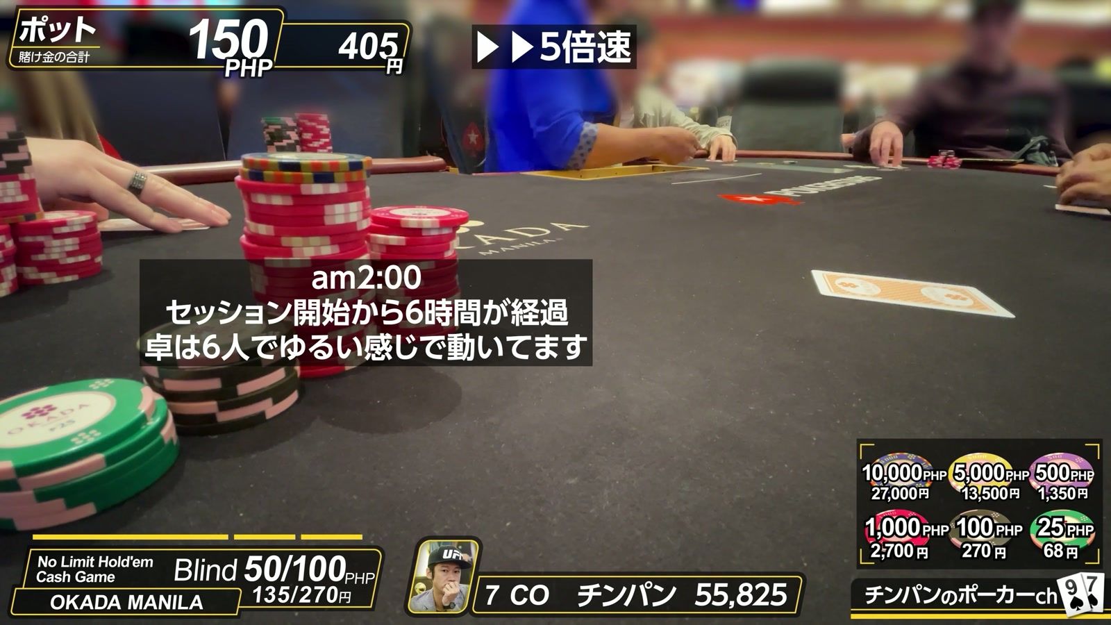 深夜2時、セッション開始から6時間。卓は6人でゆるい感じで動いている