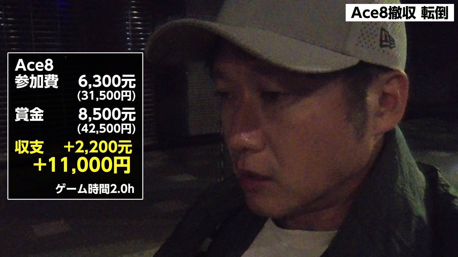 Ace8 の収支。参加費6,300元、賞金8,500元、＋2,200元（＋11,000円）、ゲーム時間2.0時間