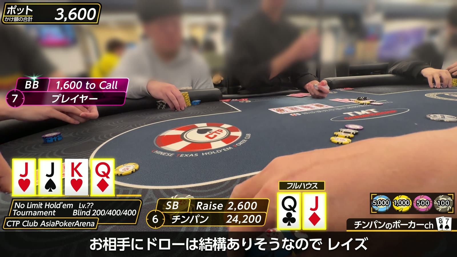CTP Club のトーナメントでのプレイ中。チップと、テーブルに並んだカード