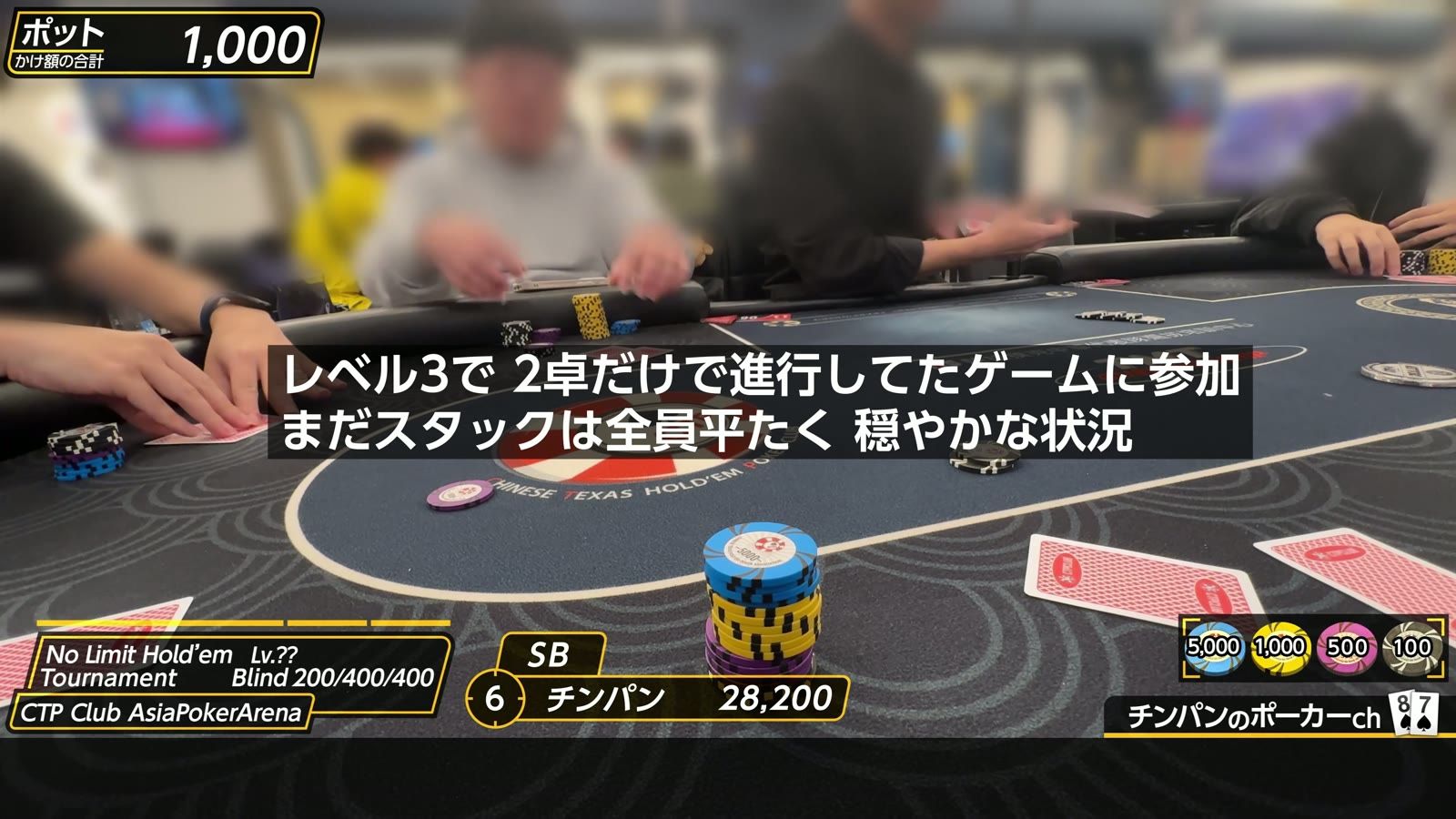 CTP Club の店内。レベル3で2卓だけで進行していたゲームに参加