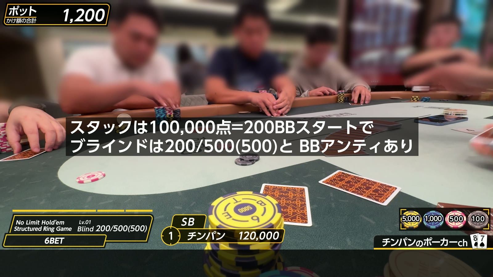 6BET の卓。スタックは100,000点＝200BB スタートで、ブラインドは200/500（500）と BB アンティあり