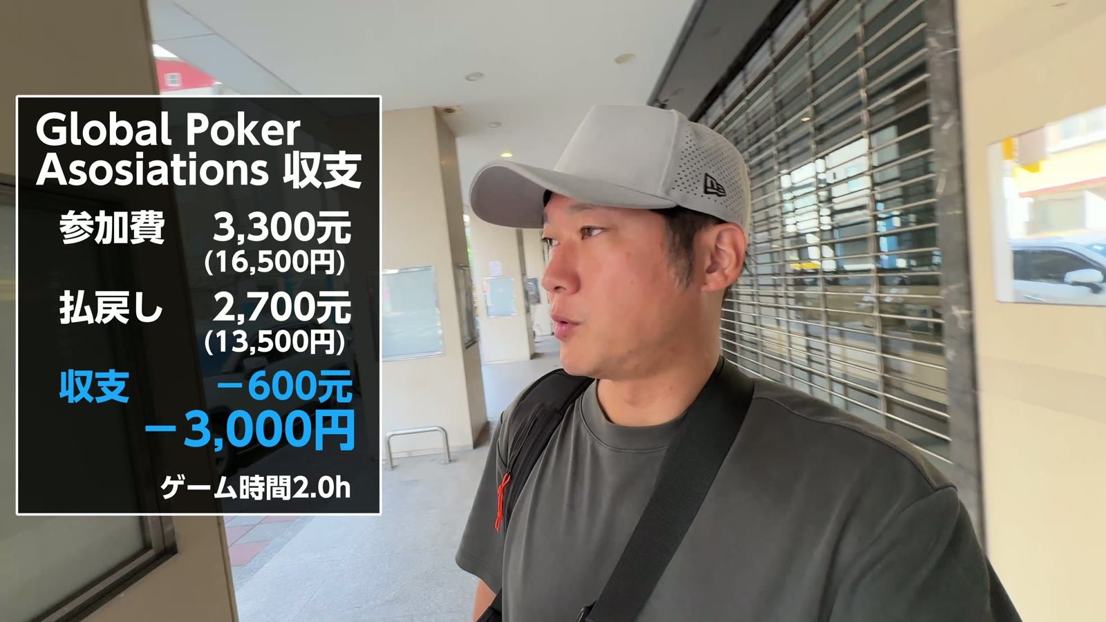 Global Poker Association の収支。参加費3,300元、払い戻し2,700元、−600元（−3,000円）、ゲーム時間2.0時間