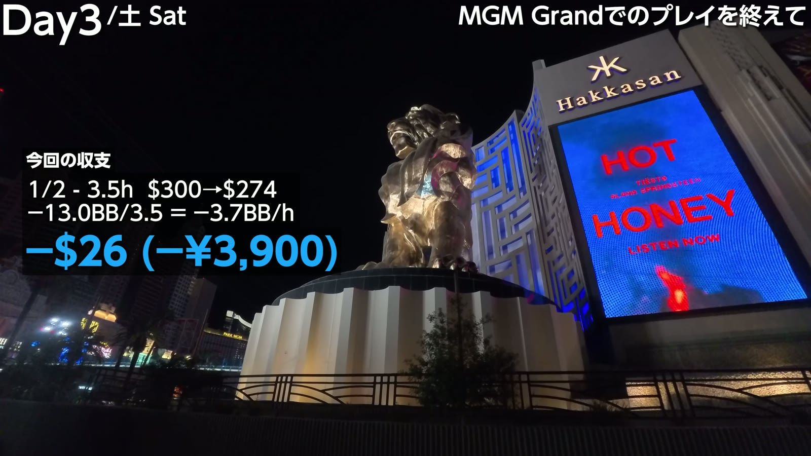 MGMグランドでの収支 -$26（-3,900円）／3.5時間